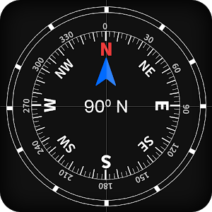 Creative Tools Compass