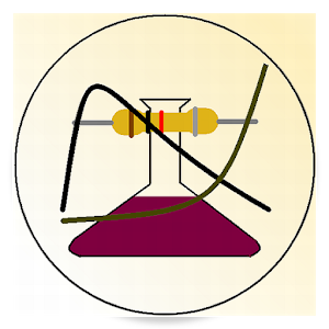 Lab Plot n Fit